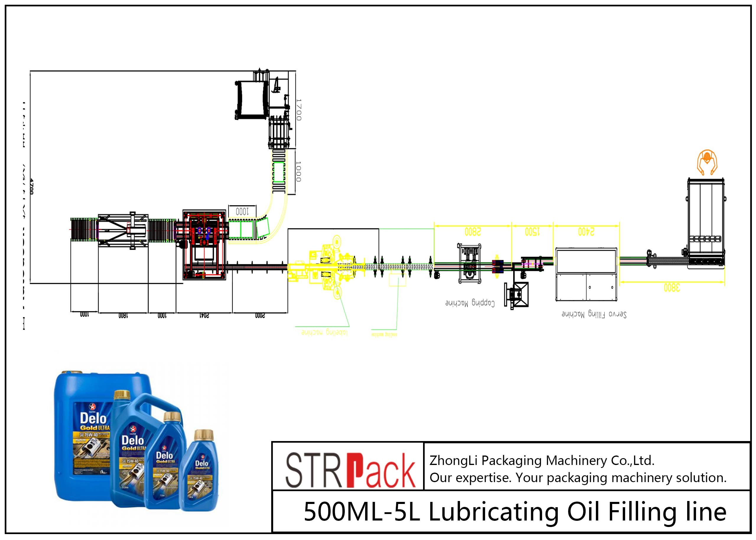 उच्च दक्षता बोतल भरने की रेखा 500ML - 5L चिकनाई तेल भरने की रेखा