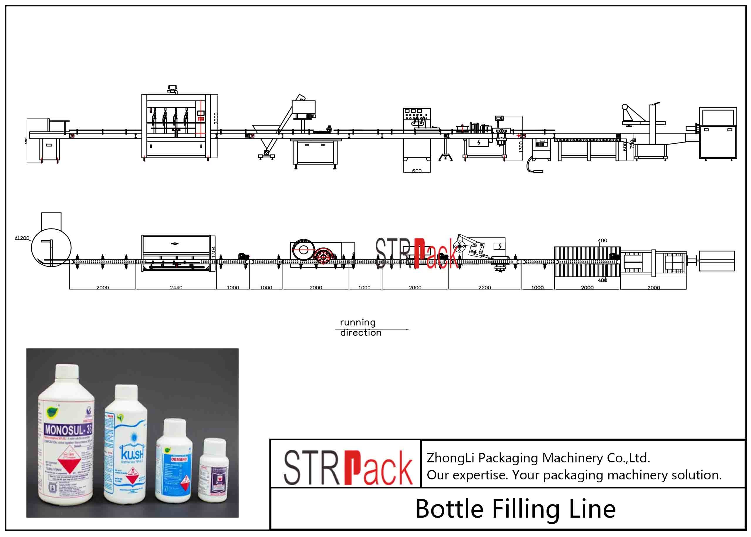 एग्रोकेमिका बॉटल फिलिंग लाइन / हाई स्पीड लिक्विड पेस्टिसाइड फिलिंग मशीन लाइन
