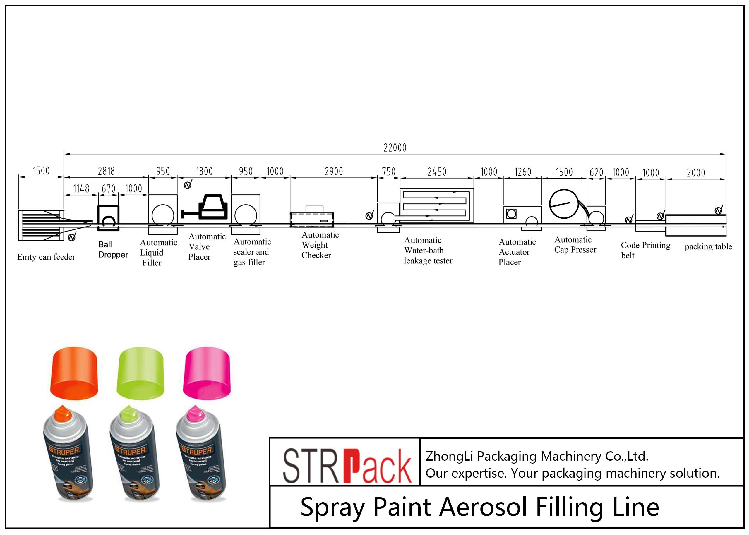 वायवीय बोतल भरने की रेखा स्प्रे पेंट एरोसोल भरने की रेखा ISO9001